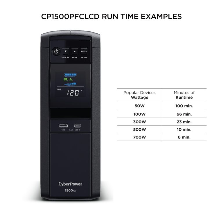 CP1500PFCLCD - PFC Sinewave UPS Series - Product Details, Specs ...