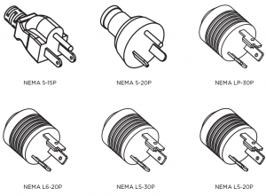 A Cheat Sheet for Buying Your Next PDU | CyberPower Buying Guides ...