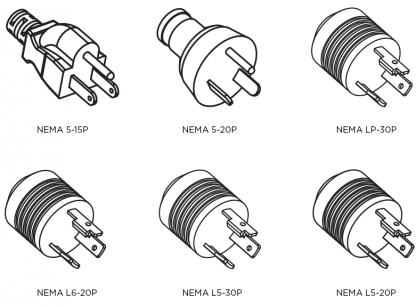 A Cheat Sheet for Buying Your Next PDU | CyberPower Buying Guides ...