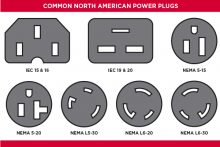 Choosing a UPS System: Don’t Shrug the Plug | CyberPower Blog