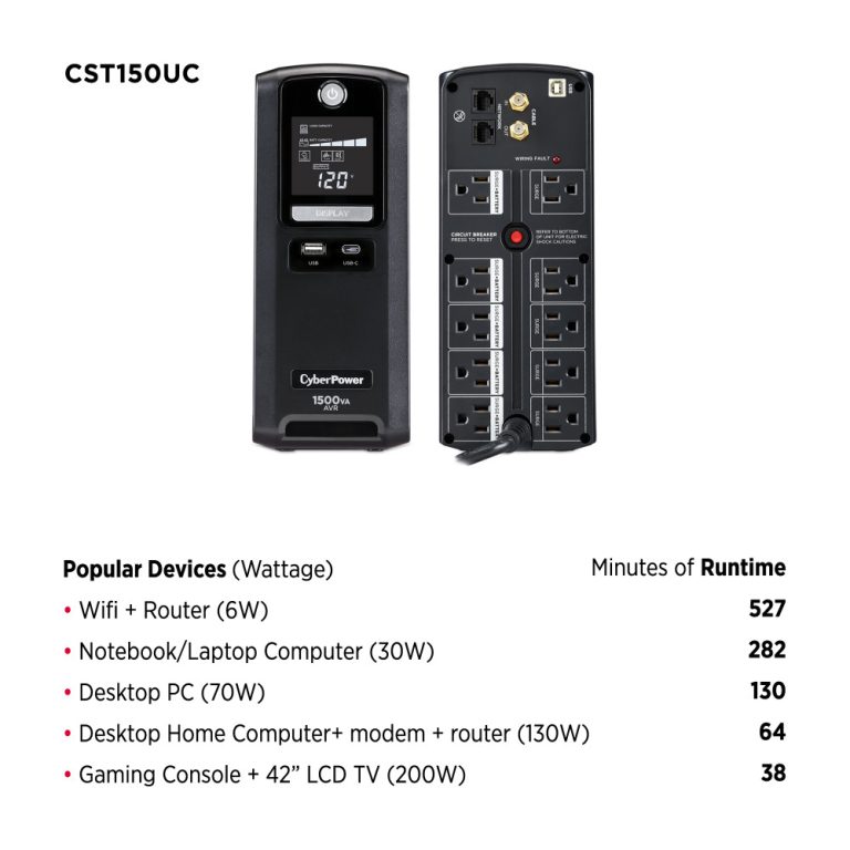 CST150UC - Battery Backup - Product Details, Specs, Downloads | CyberPower